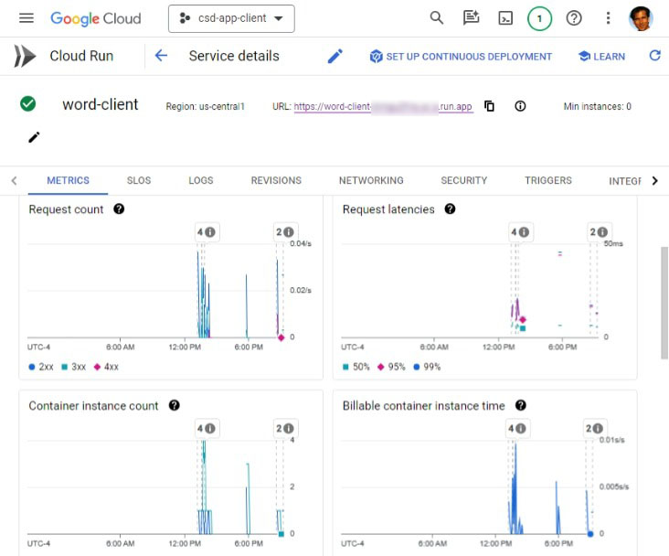 GCP Cloud Run dashboard